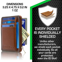 Secure Mini Wallet Slim Travel Card Holder Organizer