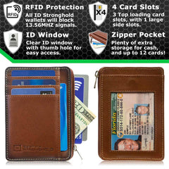 Secure Mini Wallet Slim Travel Card Holder Organizer