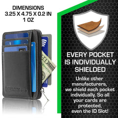 Secure Mini Wallet Slim Travel Card Holder Organizer
