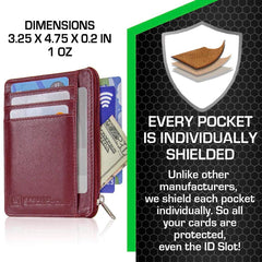 Secure Mini Wallet Slim Travel Card Holder Organizer