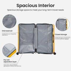 4-Piece PC ABS Lightweight TSA Lock Luggage Set Yellow
