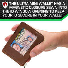 Secure Mini Wallet Slim Travel Card Holder Organizer