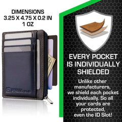 Secure Mini Wallet Slim Travel Card Holder Organizer