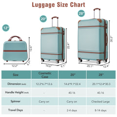 3-Piece Hardshell Spinner Luggage Set with TSA Lock Green