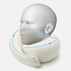 Travel pillows for airplanes