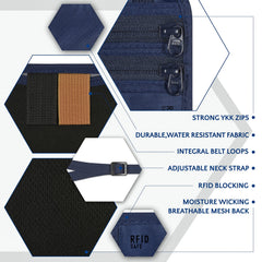 Slim Minimalist Travel Neck Wallet RFID Passport Holder Security