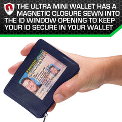 Secure Mini Wallet Slim Travel Card Holder Organizer