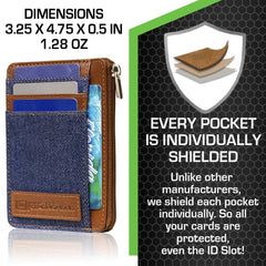 Secure Mini Wallet Slim Travel Card Holder Organizer