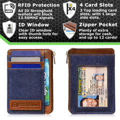 Secure Mini Wallet Slim Travel Card Holder Organizer