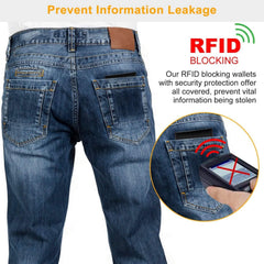 Unisex PU Leather RFID Blocking Wallet Slim Travel Organizer